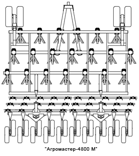 AGROMASTER-4800 М